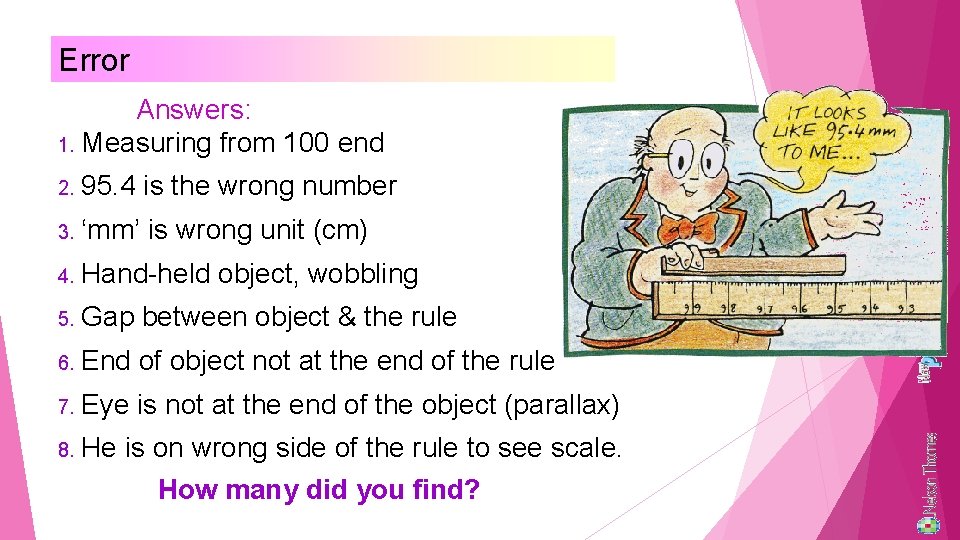 Error Answers: 1. Measuring from 100 end 2. 95. 4 is the wrong number