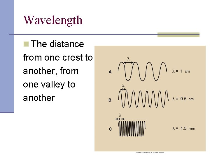 Wavelength n The distance from one crest to another, from one valley to another