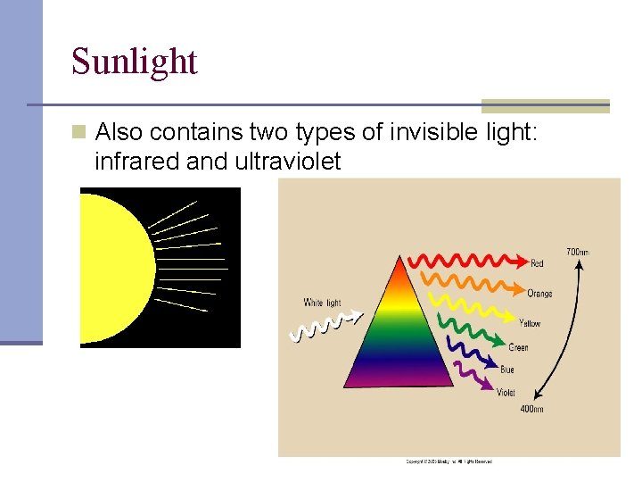 Sunlight n Also contains two types of invisible light: infrared and ultraviolet 