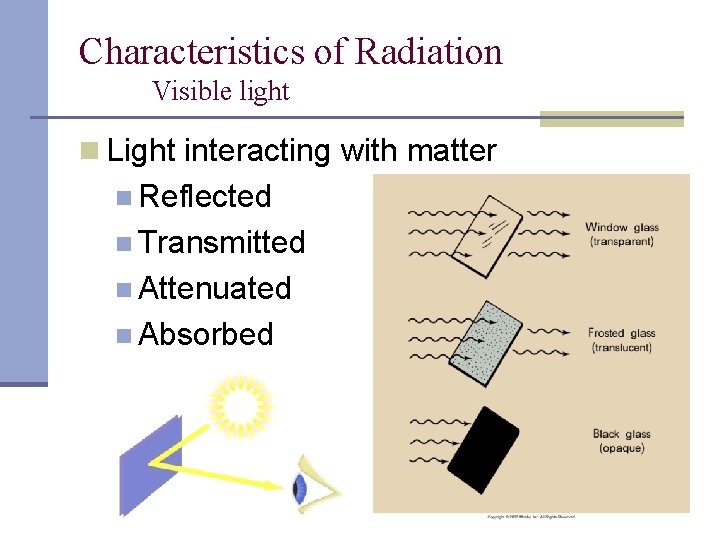 Characteristics of Radiation Visible light n Light interacting with matter n Reflected n Transmitted