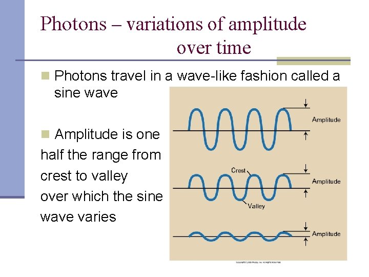 Photons – variations of amplitude over time n Photons travel in a wave-like fashion