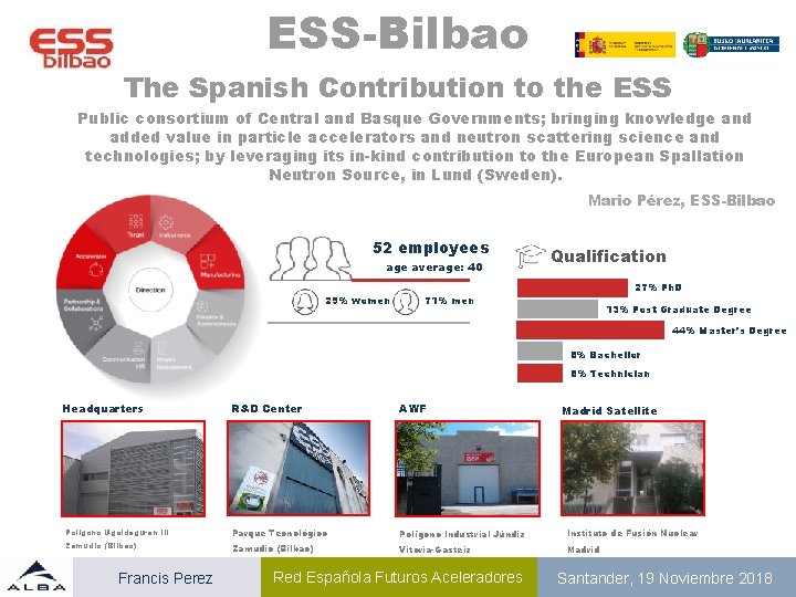 ESS-Bilbao The Spanish Contribution to the ESS Public consortium of Central and Basque Governments;