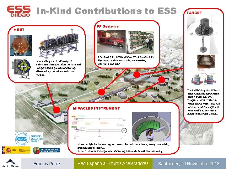 In-Kind Contributions to ESS TARGET RF Systems MEBT Accelerating element: complete subsystem that goes