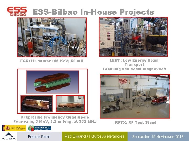 ESS-Bilbao In-House Projects ECR: H+ source; 45 Ke. V; 50 m. A RFQ: Radio