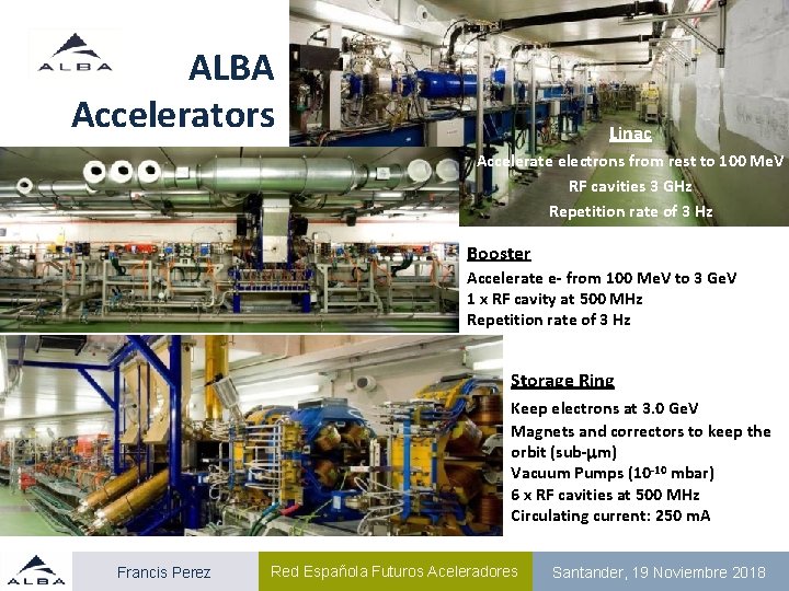 ALBA Accelerators Linac Accelerate electrons from rest to 100 Me. V RF cavities 3
