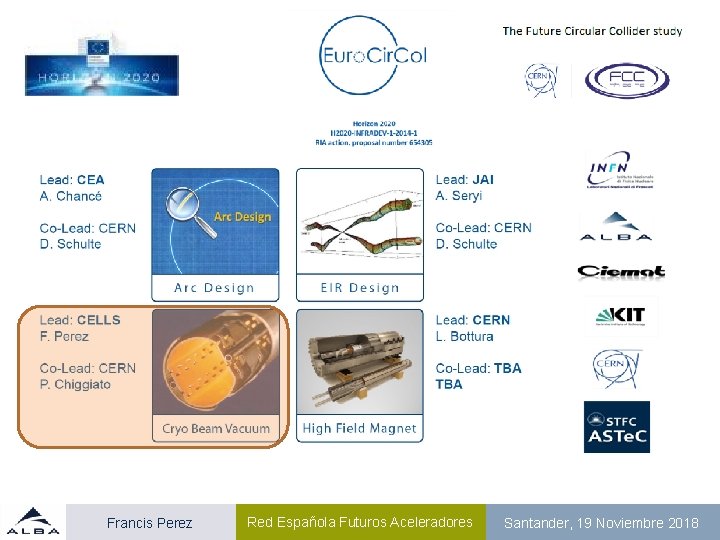Francis Perez Red Española Futuros Aceleradores Santander, 19 Noviembre 2018 