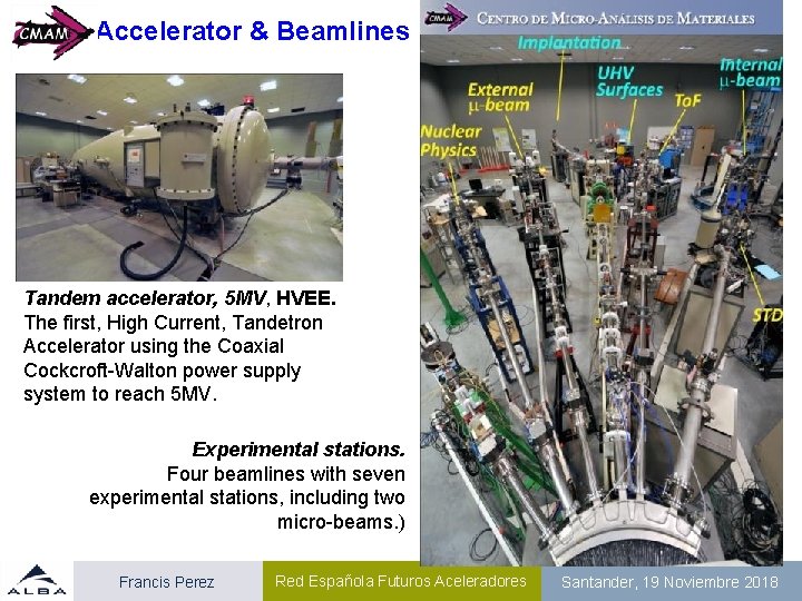 Accelerator & Beamlines Tandem accelerator, 5 MV, HVEE. The first, High Current, Tandetron Accelerator