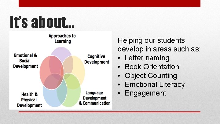 It’s about… Helping our students develop in areas such as: • Letter naming •