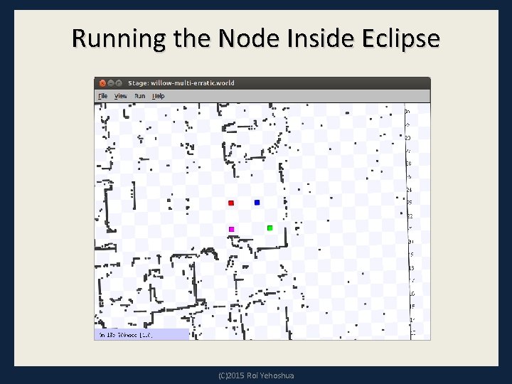 Running the Node Inside Eclipse (C)2015 Roi Yehoshua Running the Node Inside Eclipse (C)2015 Roi Yehoshua
