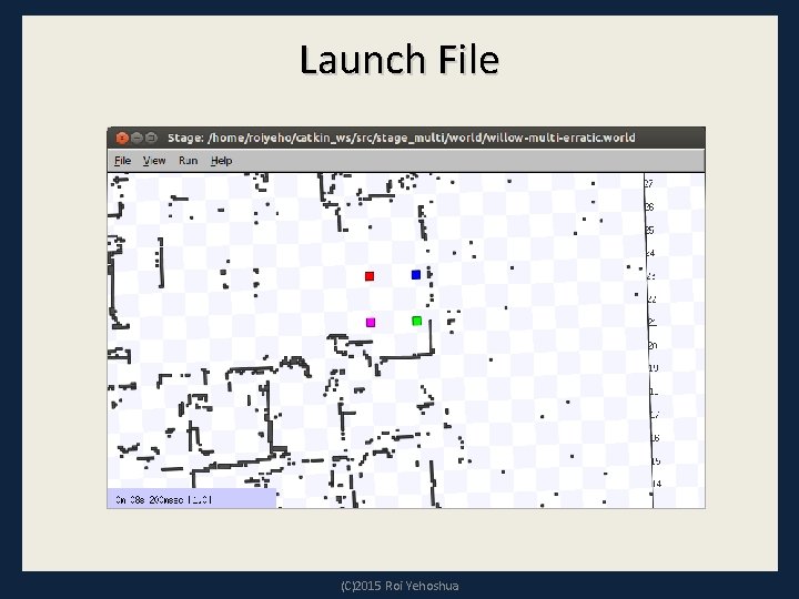 Launch File (C)2015 Roi Yehoshua Launch File (C)2015 Roi Yehoshua