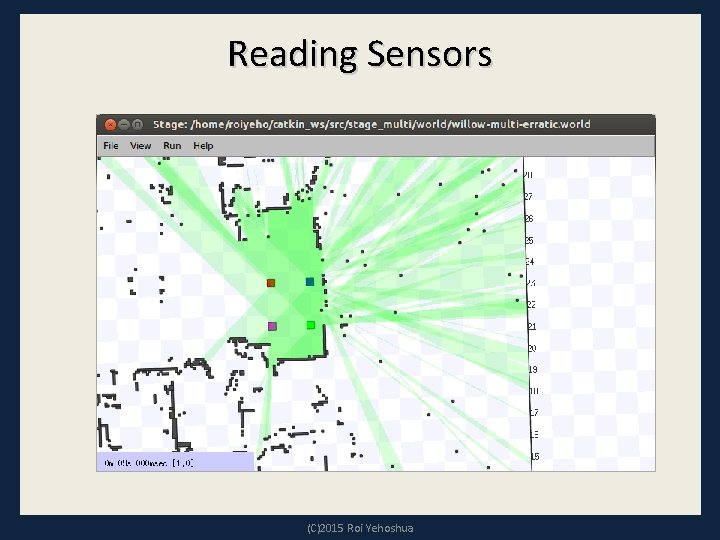 Reading Sensors (C)2015 Roi Yehoshua Reading Sensors (C)2015 Roi Yehoshua
