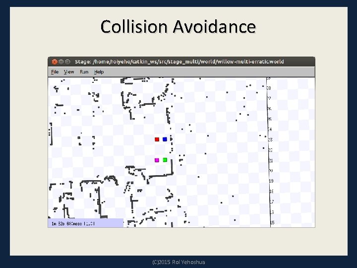 Collision Avoidance (C)2015 Roi Yehoshua Collision Avoidance (C)2015 Roi Yehoshua