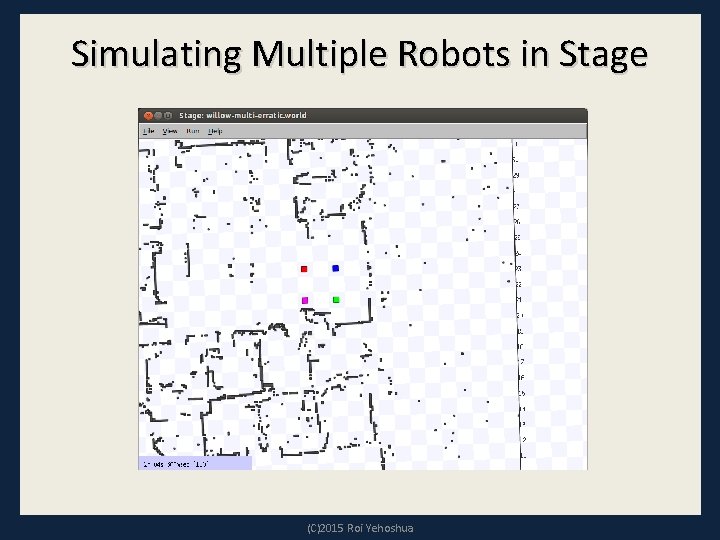 Simulating Multiple Robots in Stage (C)2015 Roi Yehoshua Simulating Multiple Robots in Stage (C)2015 Roi Yehoshua