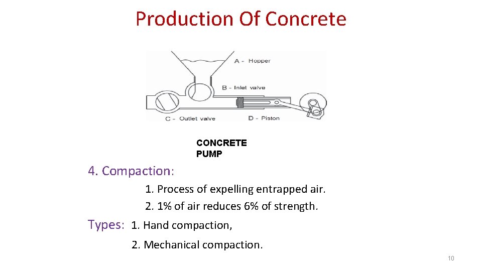 Production Of Concrete CONCRETE PUMP 4. Compaction: 1. Process of expelling entrapped air. 2.