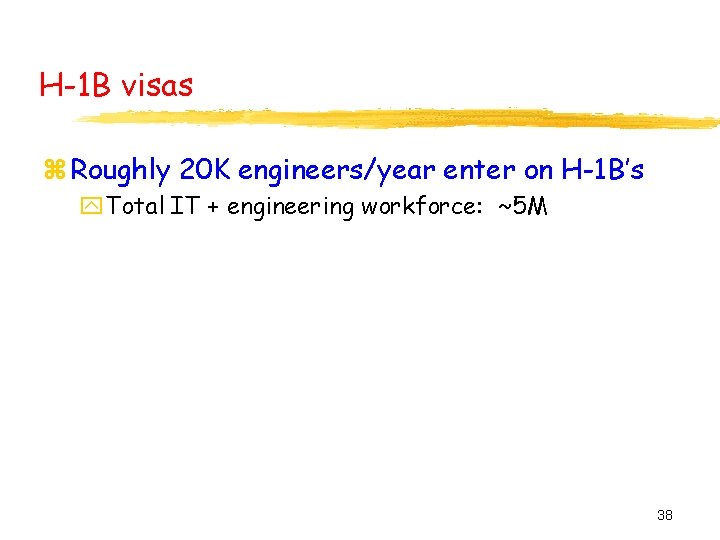 H-1 B visas z Roughly 20 K engineers/year enter on H-1 B’s y. Total