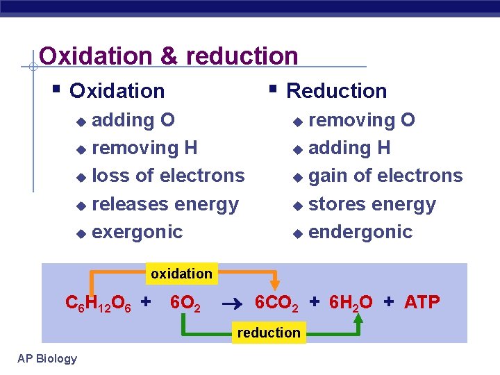 Oxidation & reduction § Oxidation § Reduction adding O u removing H u loss