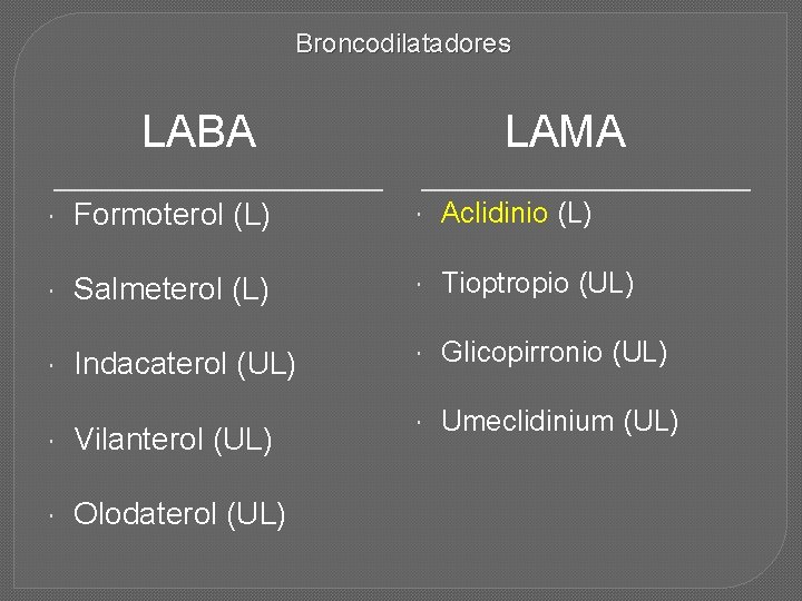 Broncodilatadores LABA LAMA Formoterol (L) Aclidinio (L) Salmeterol (L) Tioptropio (UL) Indacaterol (UL) Glicopirronio