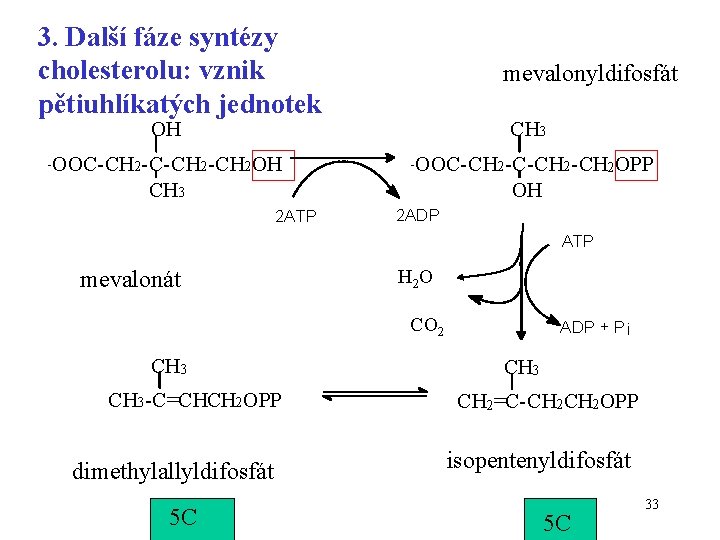 3. Další fáze syntézy cholesterolu: vznik pětiuhlíkatých jednotek mevalonyldifosfát OH CH 3 - OOC-CH