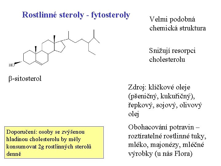 Rostlinné steroly - fytosteroly Velmi podobná chemická struktura Snižují resorpci cholesterolu -sitosterol Zdroj: klíčkové
