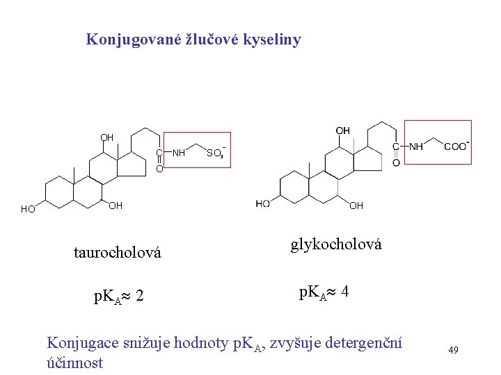 Konjugované žlučové kyseliny OH C NH SO 3 O HO OH taurocholová p. KA