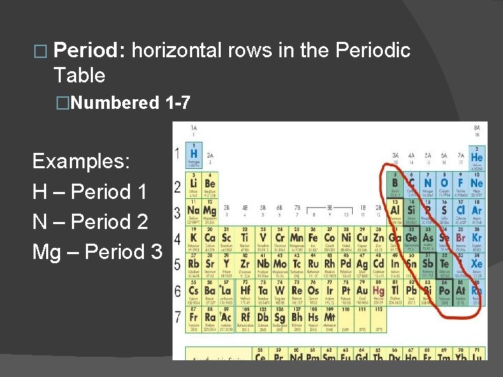 � Period: horizontal rows in the Periodic Table �Numbered 1 -7 Examples: H –
