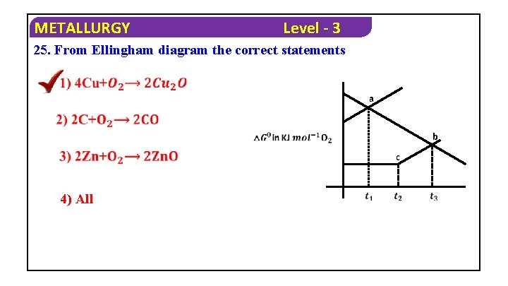 METALLURGY Level - 3 25. From Ellingham diagram the correct statements a b c