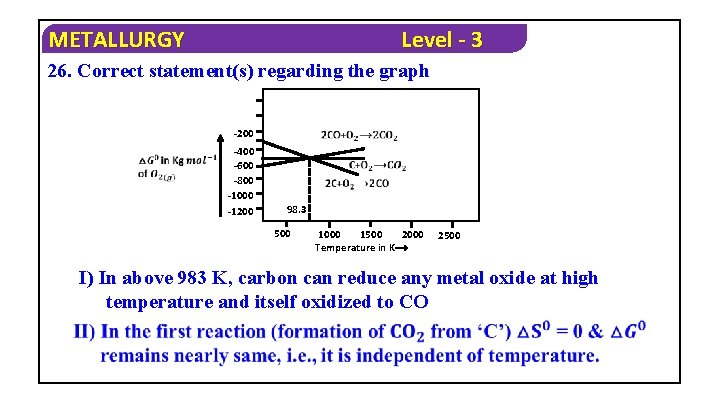 METALLURGY Level - 3 26. Correct statement(s) regarding the graph -200 -400 -600 -800