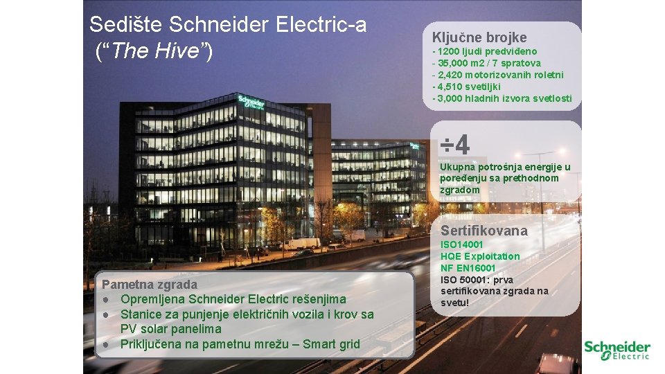Sedište Schneider Electric-a (“The Hive”) Ključne brojke - 1200 ljudi predviđeno - 35, 000
