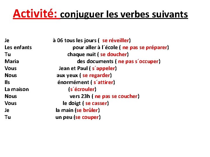 Activité: conjuguer les verbes suivants Je Les enfants Tu Maria Vous Nous Ils La