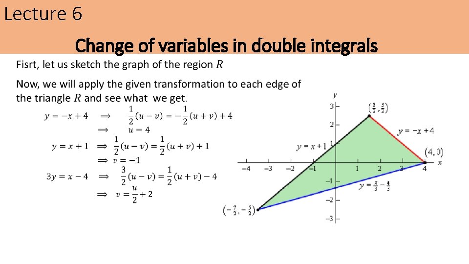 Lecture 6 Change of variables in double integrals Lecture 6 Change of variables in double integrals