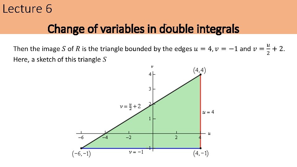 Lecture 6 Change of variables in double integrals Lecture 6 Change of variables in double integrals