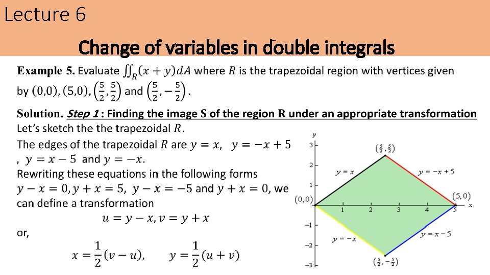 Lecture 6 Change of variables in double integrals Lecture 6 Change of variables in double integrals