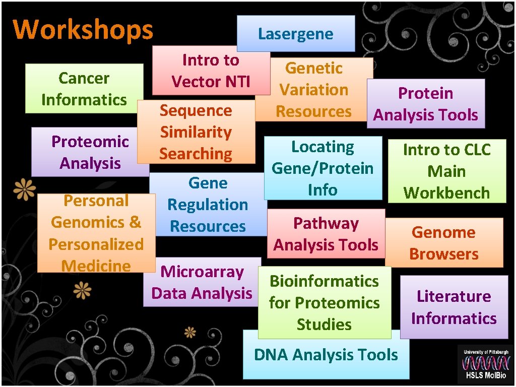 Workshops Cancer Informatics Proteomic Analysis Lasergene Intro to Vector NTI Sequence Similarity Searching Gene