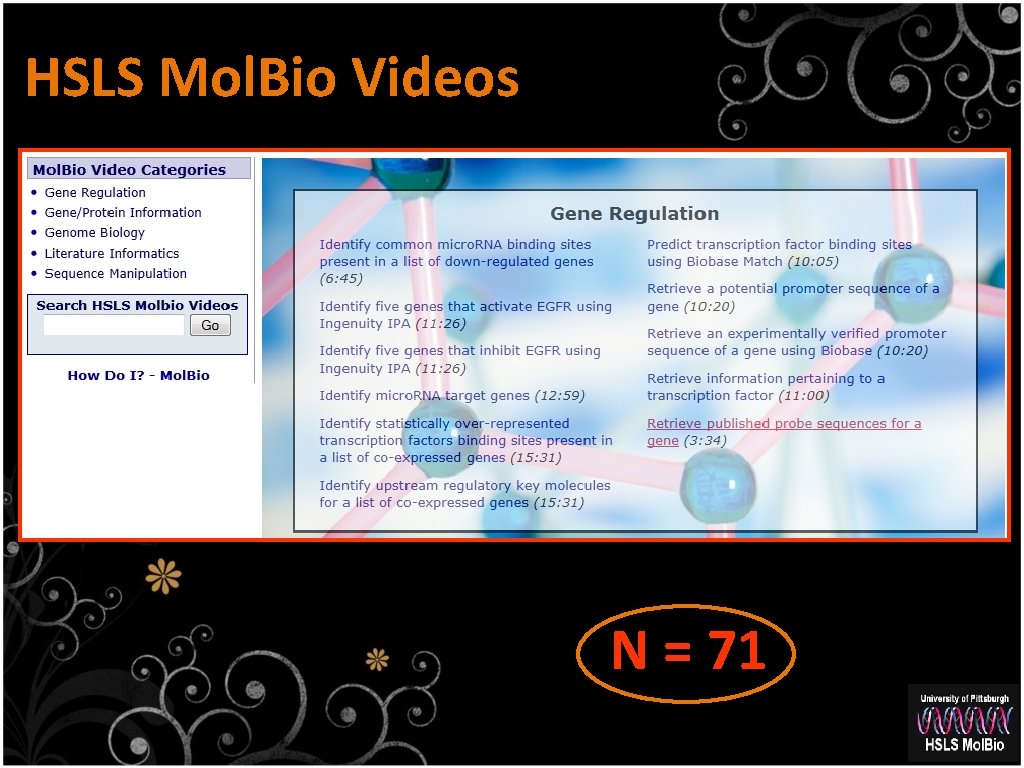 HSLS Mol. Bio Videos N = 71 