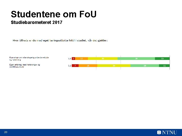 Studentene om Fo. U Studiebarometeret 2017 20 