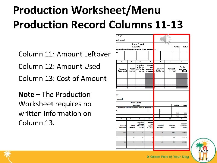 Production Worksheet/Menu Production Record Columns 11 -13 Column 11: Amount Leftover Column 12: Amount