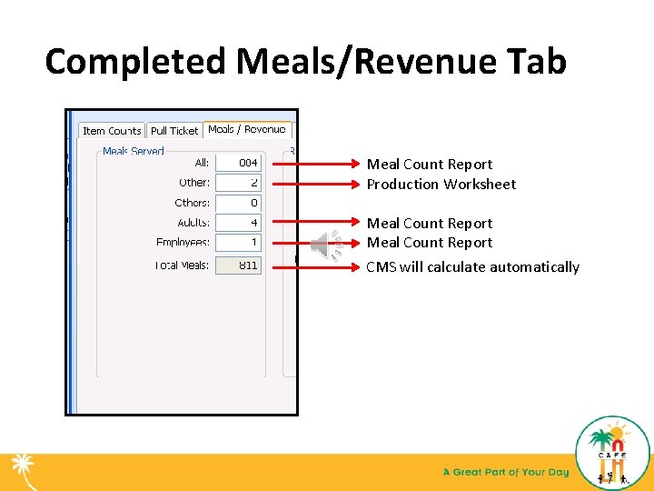 Completed Meals/Revenue Tab Meal Count Report Production Worksheet Meal Count Report CMS will calculate