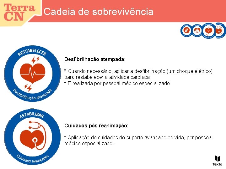 Cadeia de sobrevivência Desfibrilhação atempada: * Quando necessário, aplicar a desfibrilhação (um choque elétrico)