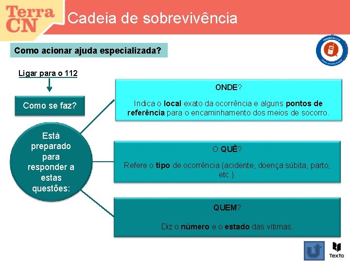 Cadeia de sobrevivência Como acionar ajuda especializada? Ligar para o 112 ONDE? Como se