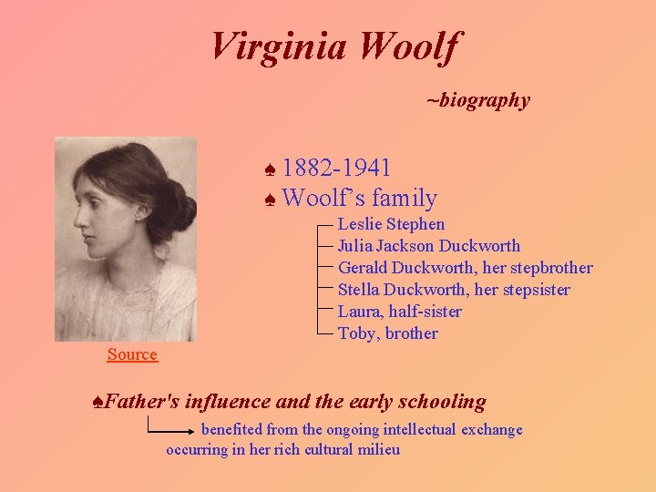 Virginia Woolf ~biography ♠ 1882 -1941 ♠ Woolf’s family Leslie Stephen Julia Jackson Duckworth