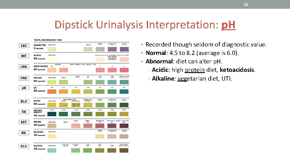16 Dipstick Urinalysis Interpretation: p. H • Recorded though seldom of diagnostic value. •