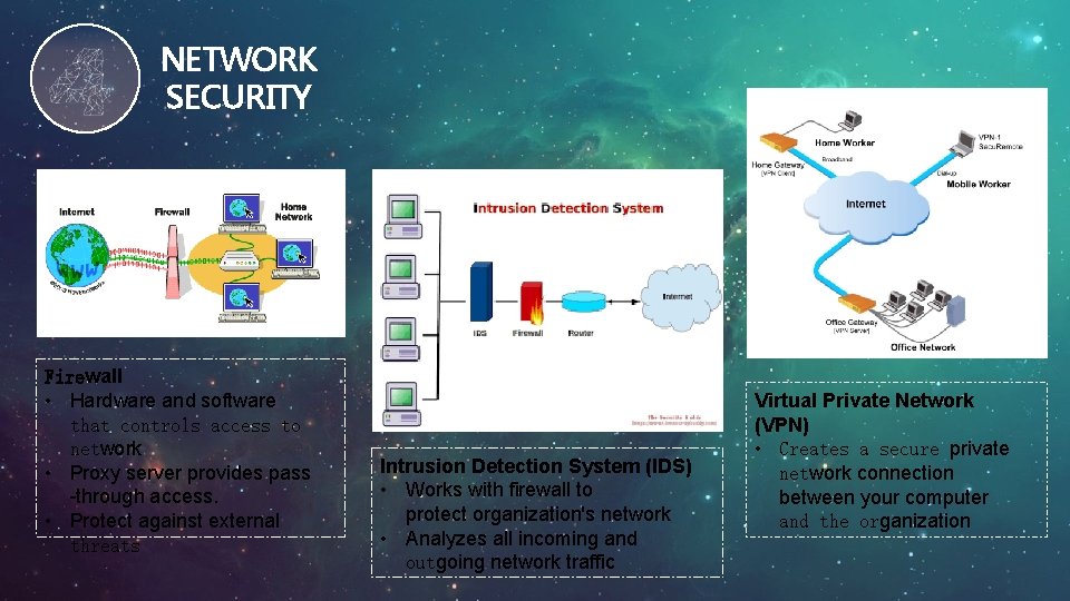 NETWORK SECURITY Firewall • Hardware and software that controls access to network • Proxy