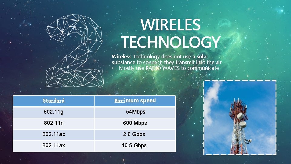 WIRELES TECHNOLOGY Wireless Technology does not use a solid substance to connect; they transmit