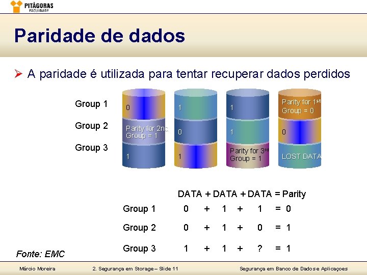 Paridade de dados Ø A paridade é utilizada para tentar recuperar dados perdidos Group