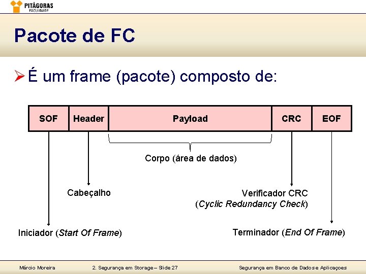 Pacote de FC Ø É um frame (pacote) composto de: SOF Header Payload CRC