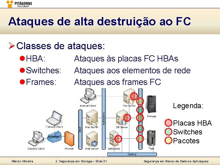 Ataques de alta destruição ao FC Ø Classes de ataques: l HBA: l Switches: