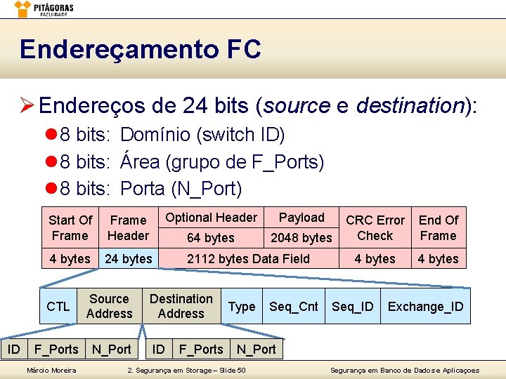 Endereçamento FC Ø Endereços de 24 bits (source e destination): l 8 bits: Domínio