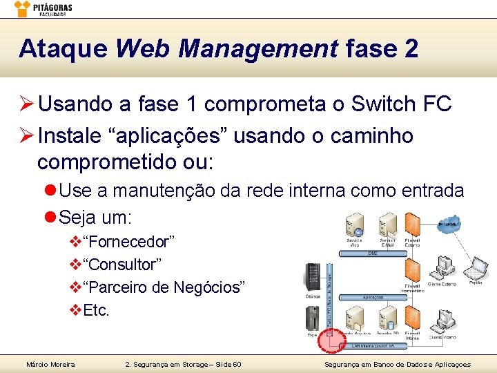 Ataque Web Management fase 2 Ø Usando a fase 1 comprometa o Switch FC