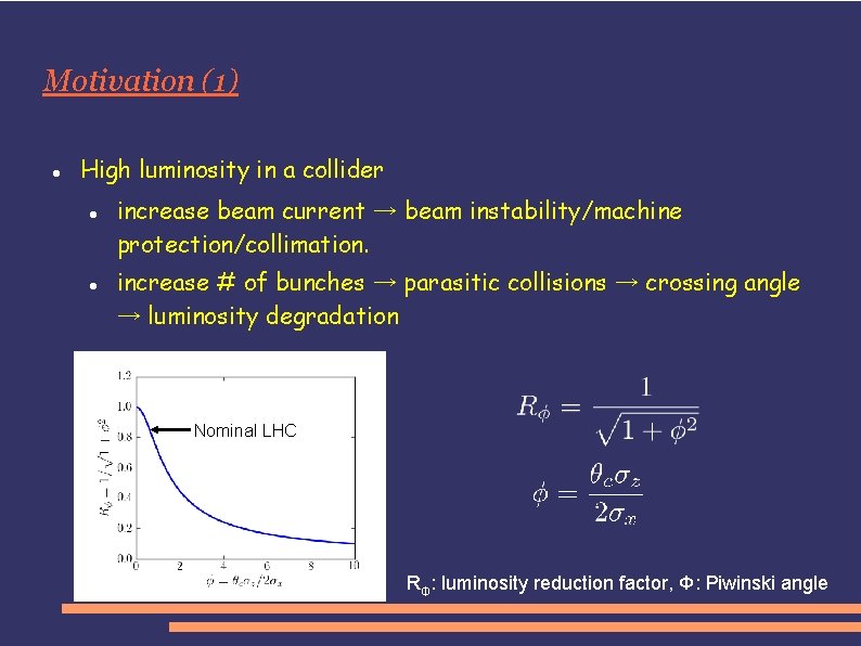 Motivation (1) High luminosity in a collider increase beam current → beam instability/machine protection/collimation.