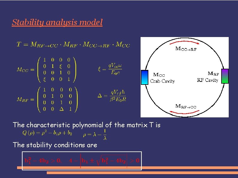 Stability analysis model The characteristic polynomial of the matrix T is The stability conditions